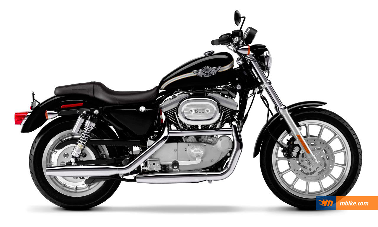 2001 Harley-Davidson 1200 — HogPlay 7-inch CarPlay & Android Auto screen fitment